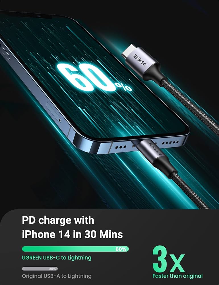 Cable de carga Ugreen USB-C a Lightning (Certificación MFi Oficial)
