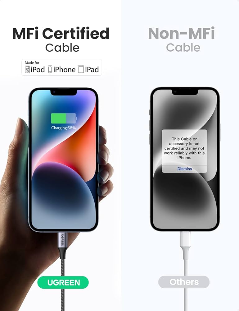 Cable de carga Ugreen USB-C a Lightning (Certificación MFi Oficial)
